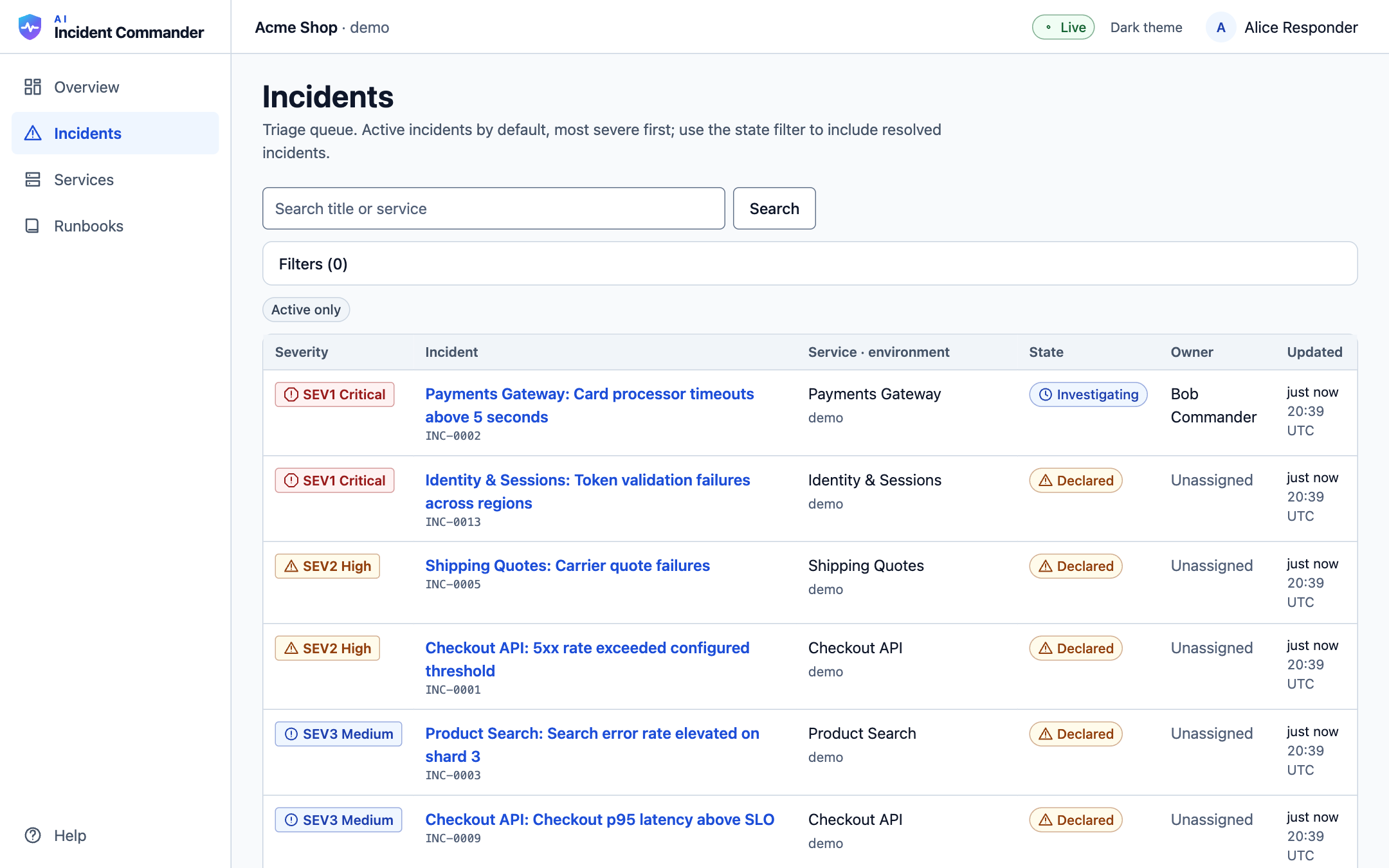 Incidents list sorted by severity, showing SEV1 and SEV2 incidents with their state and owner.